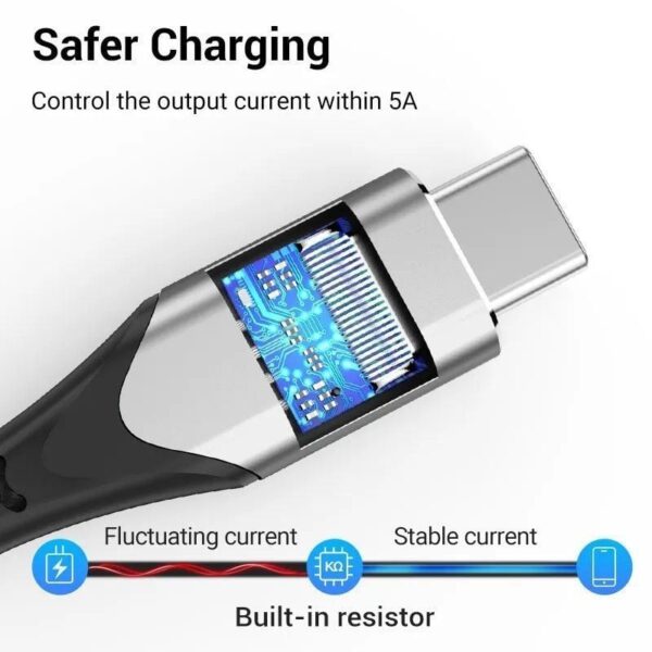 Cable Alargador USB 3.1 Tipo-C Vention TABHF/ USB Tipo-C Macho - USB Tipo-C Hembra/ Hasta 60W/ 5Gbps/ 1m/ Gris - Imagen 3