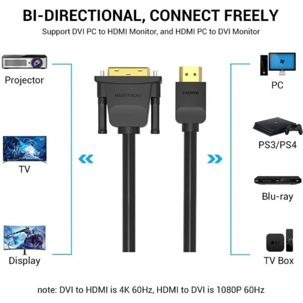 Cable Conversor Vention ABFBF/ DVI Macho - HDMI Macho/ 1m/ Negro - Imagen 3