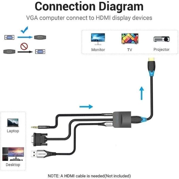 Cable Conversor Vention ACNBD/ VGA Macho - HDMI Hembra/ 50cm/ Negro - Imagen 4