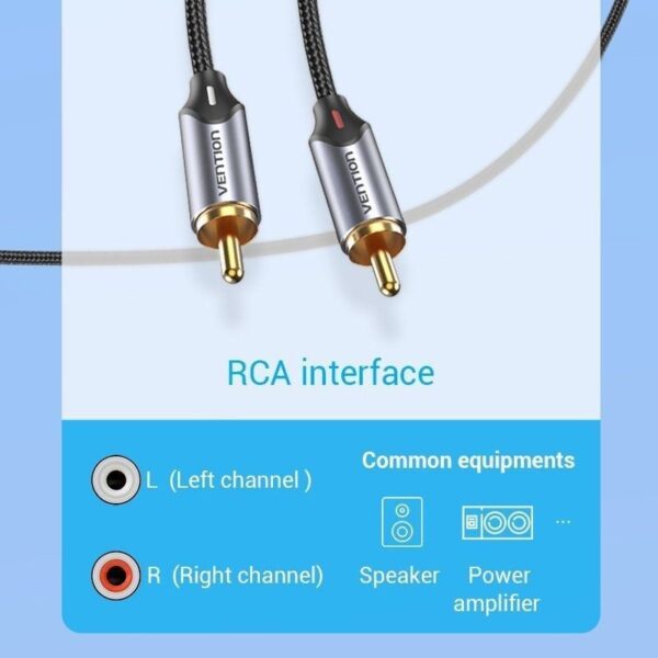 Cable Conversor Vention BGUHF/ 2x RCA Macho - USB Tipo-C Macho/ 1m/ Gris - Imagen 5