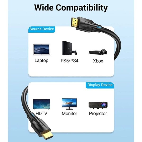 Cable HDMI 2.1 8K Vention AANBH/ HDMI Macho - HDMI Macho/ 2m/ Negro - Imagen 4