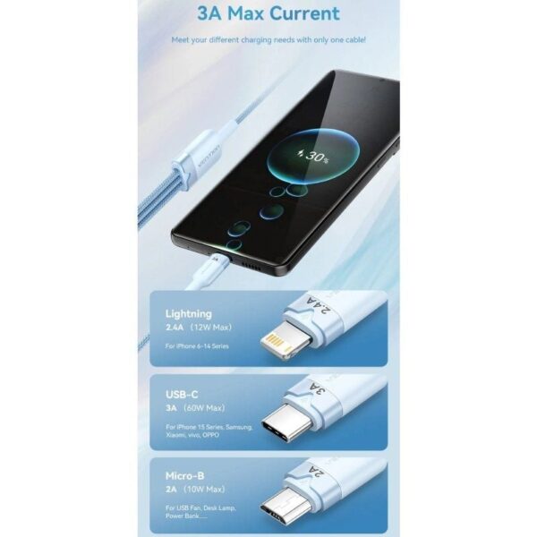 Cable USB 2.0 Lightning Vention CTPPG/ USB Macho/ USB Tipo-C Macho - MicroUSB Macho - Lightning Macho/ 1.5m/ Rosa - Imagen 2