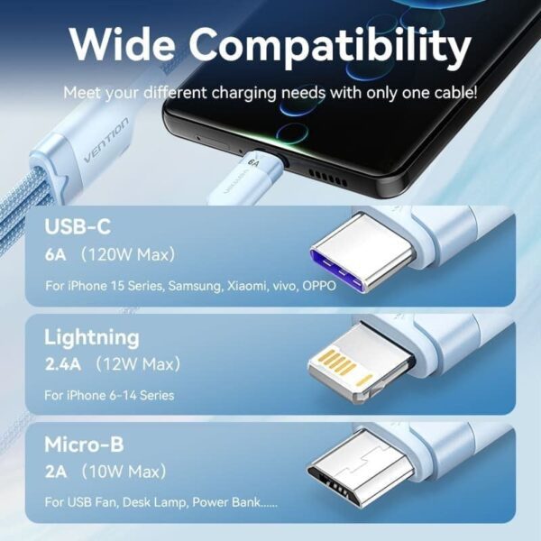 Cable USB 2.0 Lightning Vention CTRPG/ USB Macho/ USB Tipo-C Macho - MicroUSB Macho - Lightning Macho/ 1.5m/ Rosa - Imagen 2