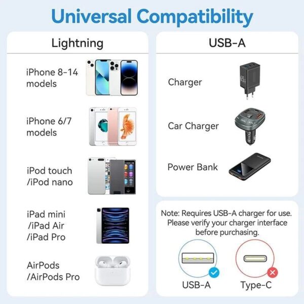 Cable USB 2.0 Lightning Vention LAMBF/ USB Macho - Lightning Macho/ 480Mbps/ 1m/ Negro - Imagen 4