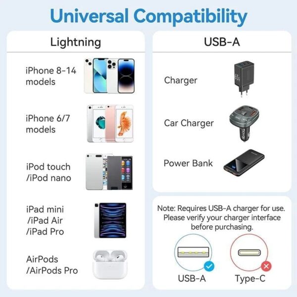 Cable USB 2.0 Lightning Vention LAMPH/ USB Macho - Lightning Macho/ 480Mbps/ 2m/ Rosa - Imagen 4