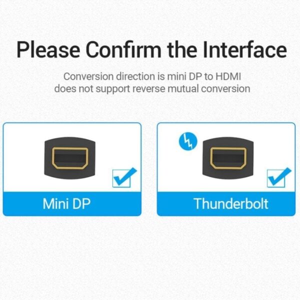 Conversor Vention HBCBB/ Mini DisplayPort Macho - HDMI Hembra - Imagen 3