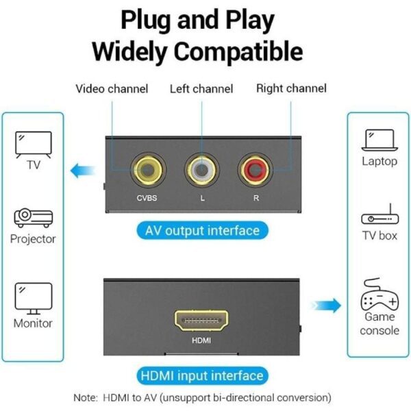 Convertidor HDMI a RCA Vention AEEB0/ HDMI Hembra - RCA Hembra - MiniUSB Hembra - Imagen 5