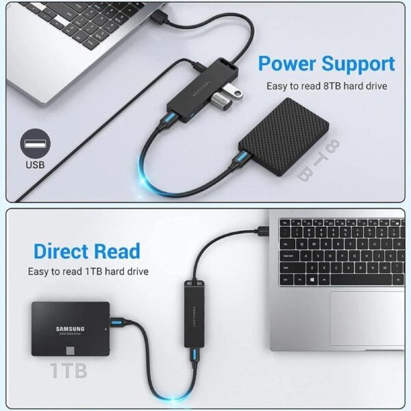 Hub USB 3.0 Vention CHLBB/ 4xUSB/ 1xMicroUSB PD - Imagen 5