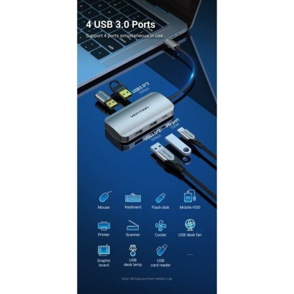 Hub USB Tipo-C Vention TNBHB/ 4xUSB/ 1xUSB Tipo-C PD - Imagen 3