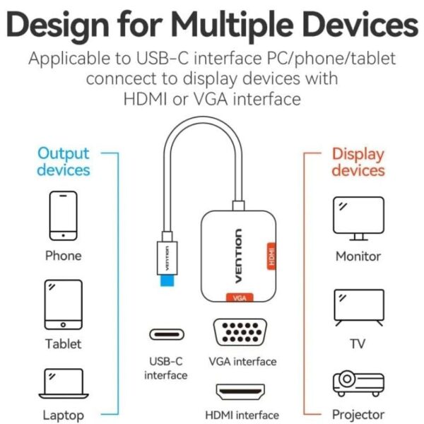 Conversor Vention TDIHB/ USB Tipo-C Macho/ VGA Hembra - HDMI Hembra/ 15cm/ Plata - Imagen 4