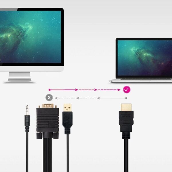 Cable Conversor Nanocable 10.15.4350/ HDMI Macho - VGA Macho - Jack 3.5 Macho - USB Macho/ 1.8m/ Negro - Imagen 4