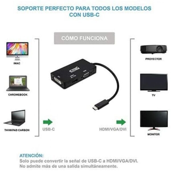 Conversor Nanocable 10.16.4301-BK/ USB Tipo-C Macho - VGA Hembra/ DVI Hembra/ HDMI Hembra/ 10cm/ Negro - Imagen 4