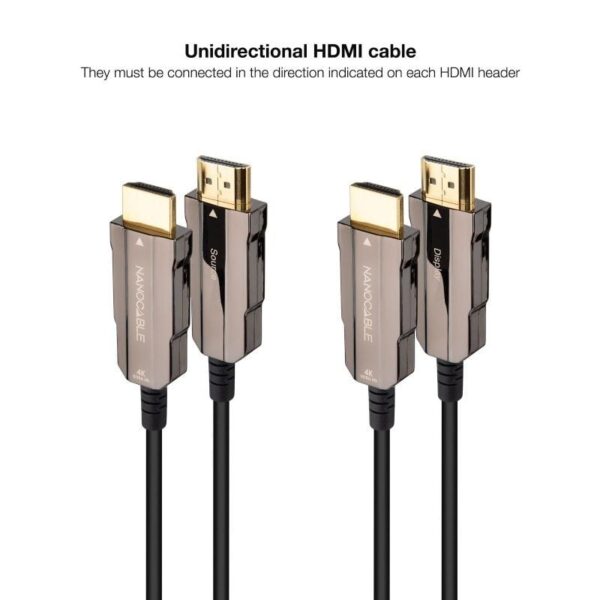 Cable HDMI 2.0 AOC 4K Nanocable 10.15.2020/ HDMI Macho - HDMI Macho/ 20m/ Negro - Imagen 3