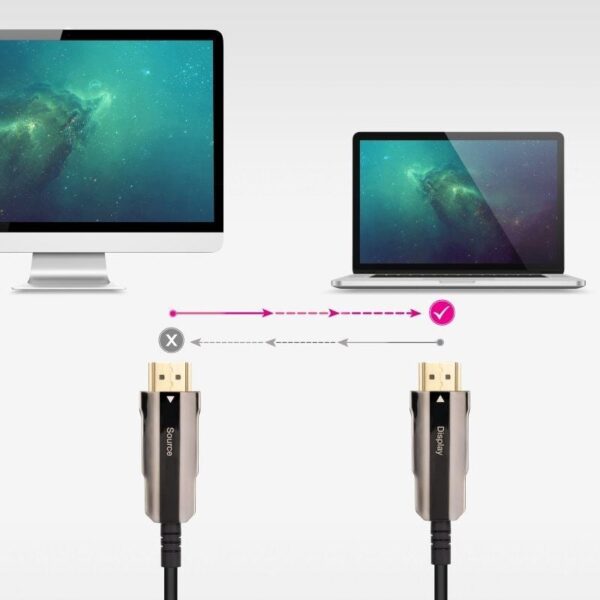 Cable HDMI 2.0 AOC 4K Nanocable 10.15.2020/ HDMI Macho - HDMI Macho/ 20m/ Negro - Imagen 4