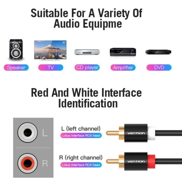 Cable Estéreo Vention VAB-R06-B300/ 2x RCA Macho - 2x RCA Macho/ 3m/ Negro - Imagen 4