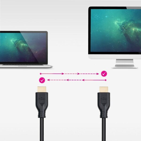Cable HDMI 2.0 4K CCS Nanocable 10.15.3907/ HDMI Macho - HDMI Macho/ 7m/ Negro - Imagen 4