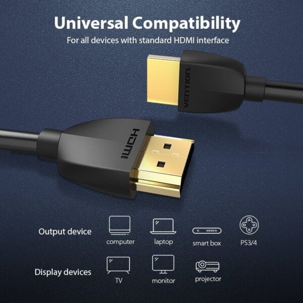 Cable HDMI 2.0 4K Portatil Vention AAIBD/ HDMI Macho - HDMI Macho/ 50cm/ Negro - Imagen 4