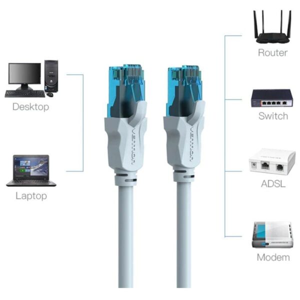 Cable de Red RJ45 UTP Vention VAP-A10-S075 Cat.5e/ 75cm/ Azul y Negro - Imagen 3