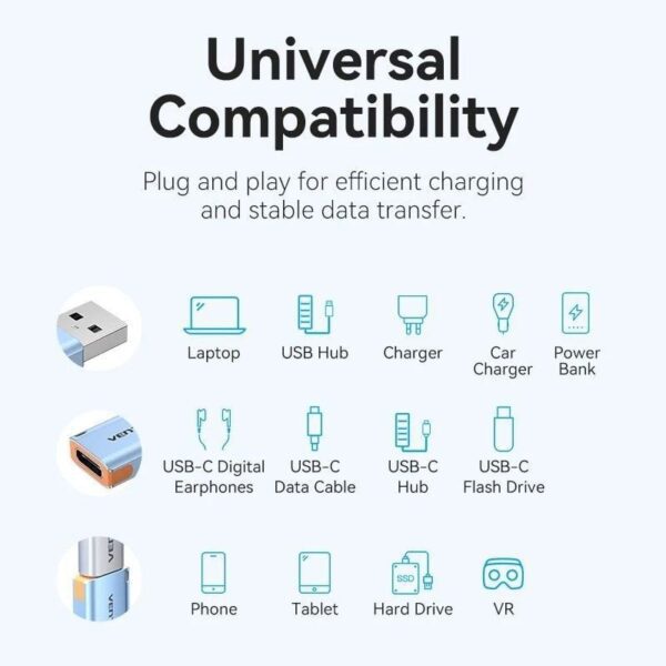 Adaptador USB 3.1 Vention CUAH0/ USB Tipo-C Hembra - USB Macho/ Azul - Imagen 5