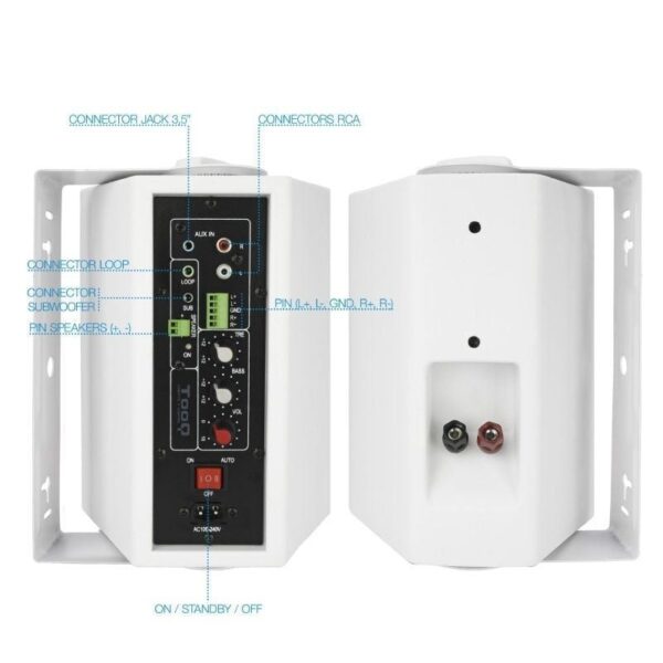 Altavoces Autoamplificados TooQ TQOWS-01W/ 60W/ 2.0/ Blancos - Imagen 4
