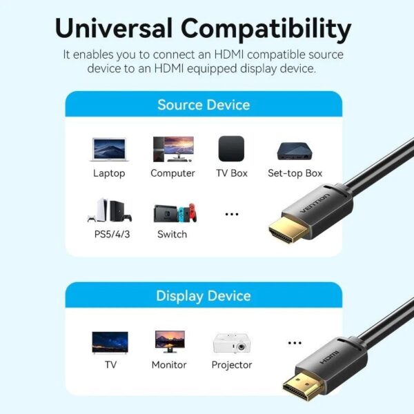 Cable HDMI Vention ALJBJ HDMI Macho - HDMI 4K Macho/ 5m/ Negro - Imagen 4