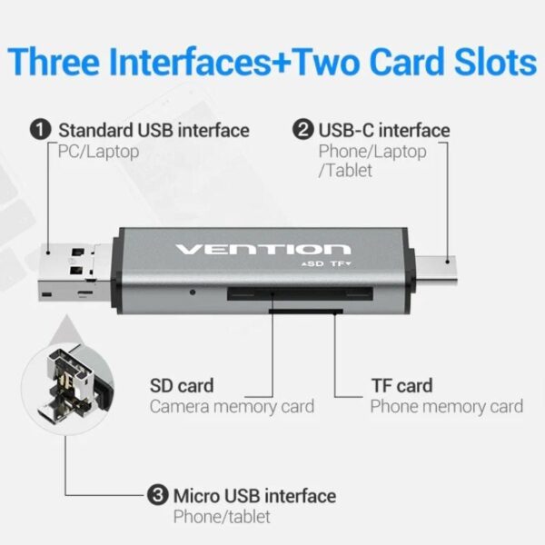 Lector de Tarjetas Externo Vention CCJH0/ USB 2.0 - Imagen 4