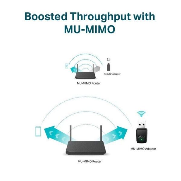 Mini Adaptador USB - WiFi TP-Link Archer T3U AC1300/ 1300Mbps - Imagen 4