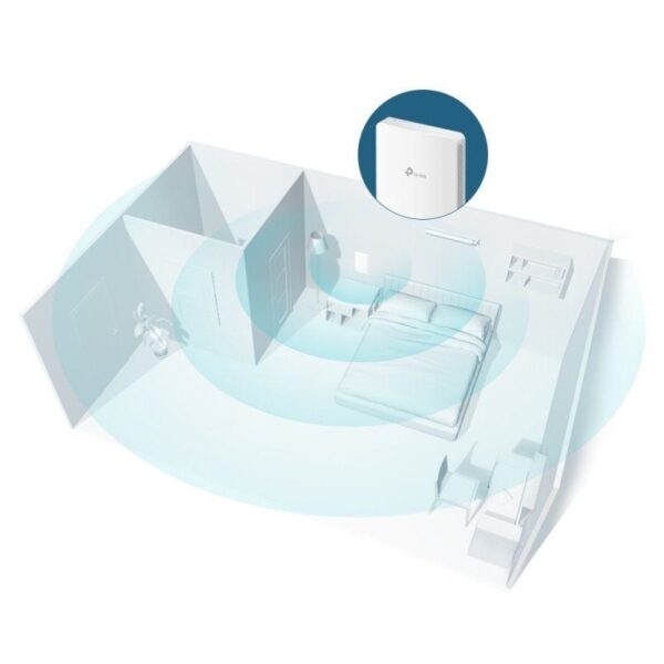 Punto de Acceso Inalámbrico TP-Link Omada EAP235-WALL PoE 1200Mbps/ 2.4GHz 5GHz/ Antenas de 4dBi/ WiFi 802.11ac/a/n/b/g 802.3af/at - Imagen 4