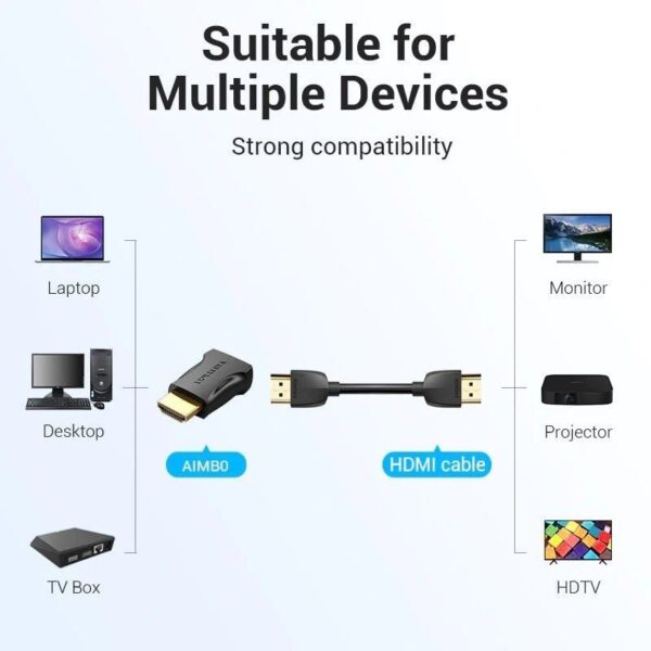 Adaptador HDMI 4K Vention AIMB0/ HDMI Macho - HDMI Hembra - Imagen 5
