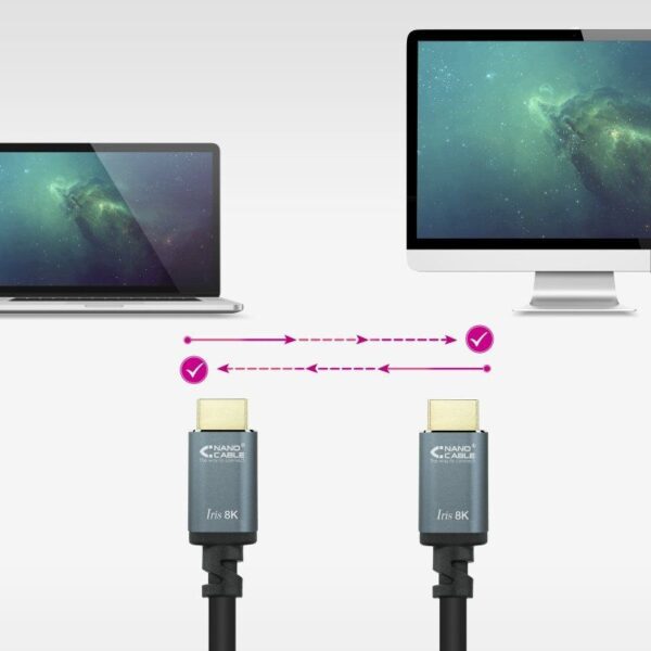 Cable HDMI 2.1 IRIS 8K Nanocable 10.15.8010/ HDMI Macho - HDMI Macho/ 10m/ Negro - Imagen 4
