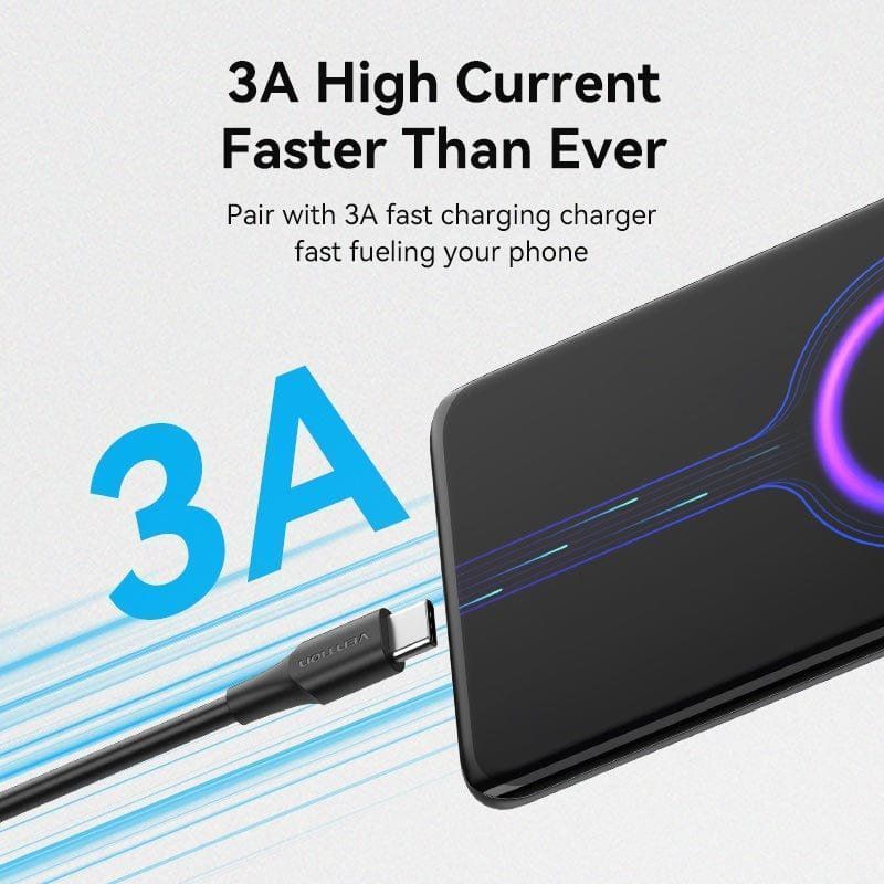 Cable USB 2.0 Tipo-C Vention CTHBC/ USB Tipo-C Macho - USB Macho/ Hasta 60W/ 480Mbps/ 25cm/ Negro - Imagen 3