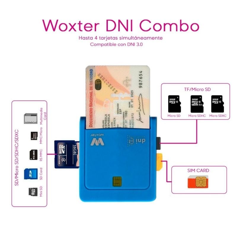 Lector de DNI y Tarjetas Woxter Combo PE26-146/ Azul/ USB 2.0/ Azul - Imagen 3