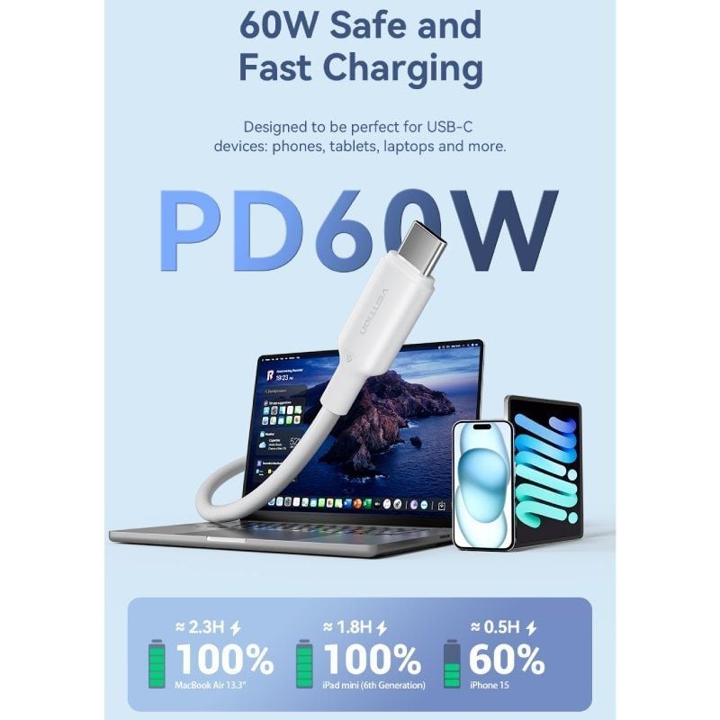 Cable USB 2.0 Tipo-C 3A Vention TRCBF/ USB Tipo-C Macho - USB Tipo-C Macho/ Hasta 60W/ 480Mbps/ 1m/ Negro - Imagen 4