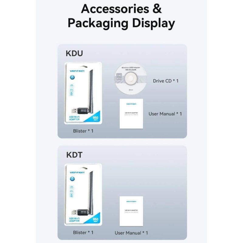 Adaptador USB - WiFi Vention KDTB0/ 650Mbps - Imagen 5
