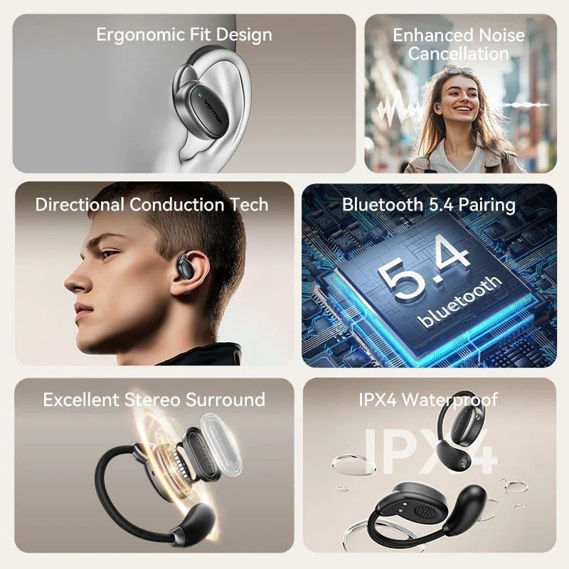 Auriculares Deportivos Bluetooth Vention Open Ear OpenBeat O15 NBTB0 con estuche de carga/ Negros - Imagen 4