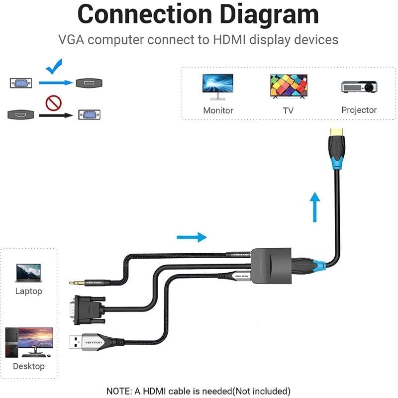 Cable Conversor Vention ACNBB/ VGA Macho - HDMI Hembra/ 15cm/ Negro - Imagen 4
