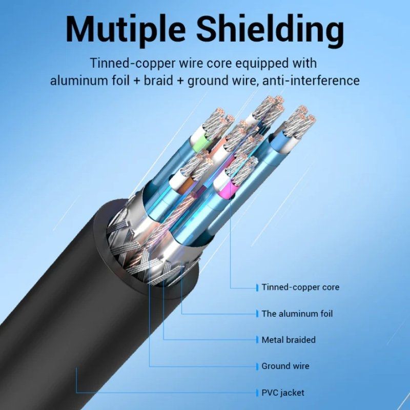 Cable Conversor Vention HAHBG/ Mini DisplayPort Macho - HDMI Macho/ 1.5m/ Negro - Imagen 3