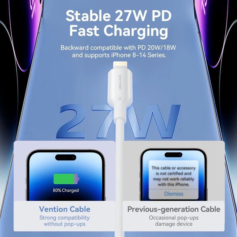 Cable USB 2.0 Tipo-C Lightning Vention LAKWF/ USB Tipo-C Macho - Lightning Macho/ Hasta 27W/ 480Mbps/ 1m/ Blanco - Imagen 4