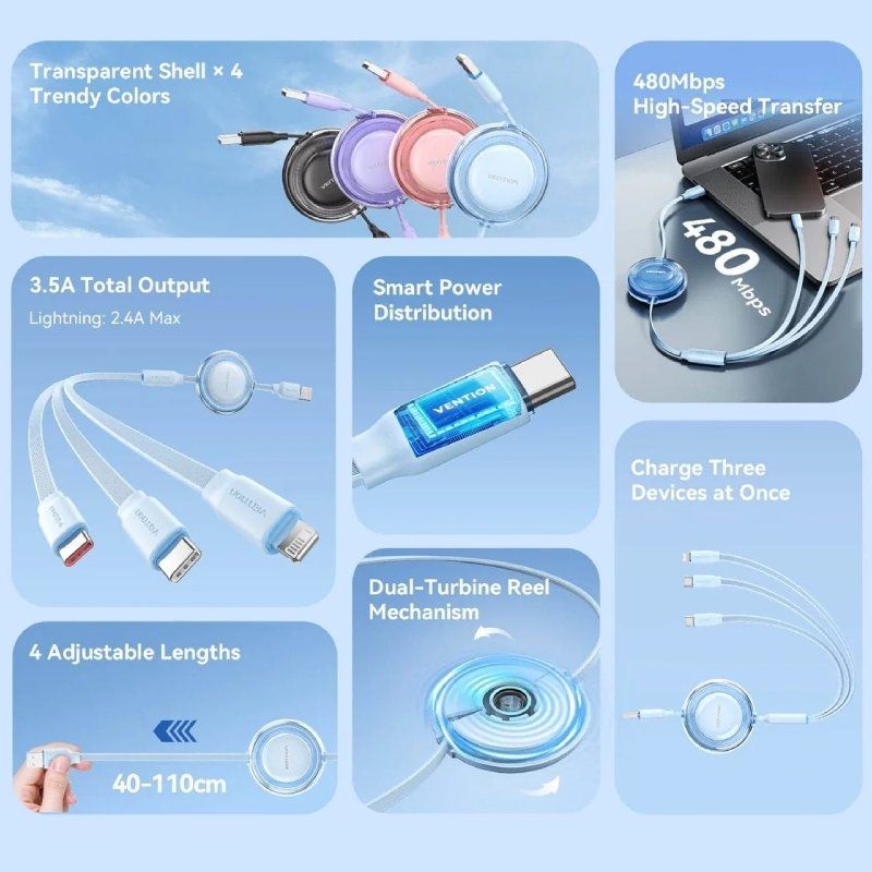 Cable USB Retráctil Vention TRJBBE/ USB Macho - Lightning/ 2xUSB Tipo-C/ Hasta 17.5W/ 10Gbps/ 1.1m/ Negro - Imagen 2