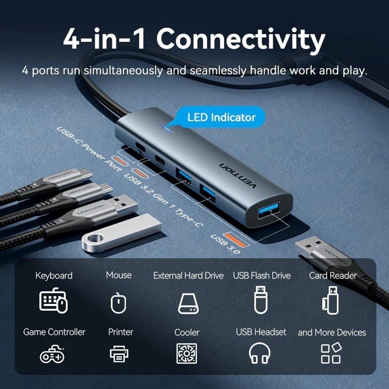 Hub USB 3.0 Vention TGXHB/ 1xUSB Tipo-C/ 3xUSB/ 1xUSB Tipo-C PD/ Gris - Imagen 3