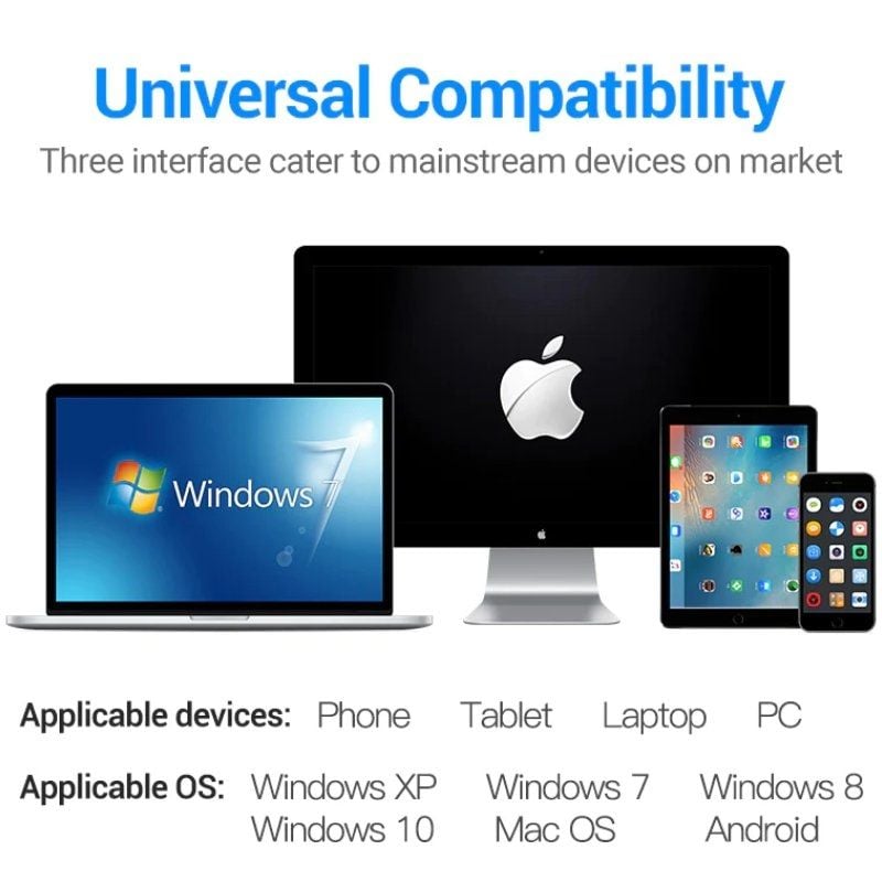 Lector de Tarjetas Externo Vention CCJH0/ USB 2.0 - Imagen 5