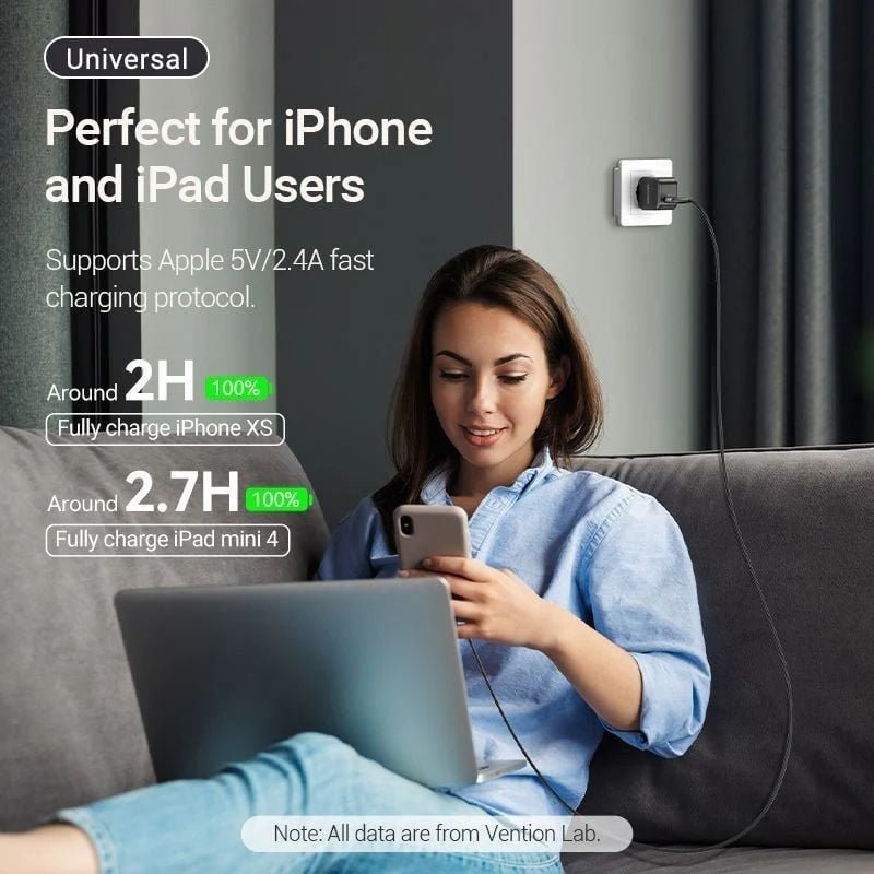 Cargador de Pared GaN Vention FEKW0-EU/ 1xUSB/ 18W - Imagen 3