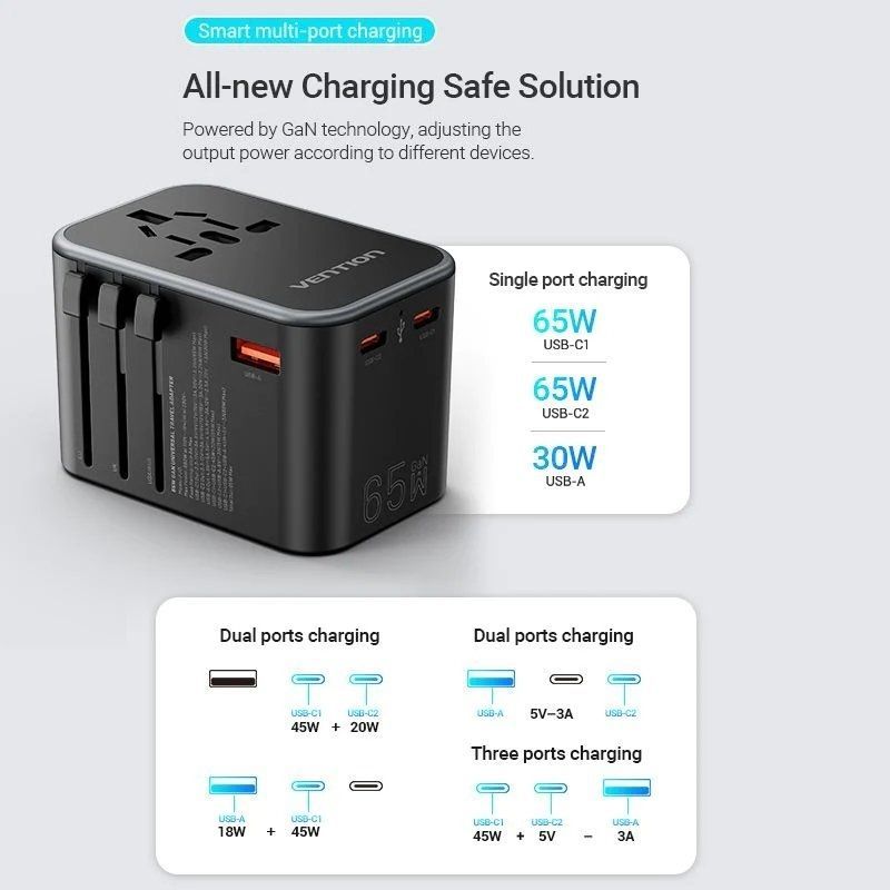 Cargador de Pared Universal Vention FJDB0/ Toma de Corriente Universal/ 2xUSB Tipo-C/ 1xUSB/ 65W - Imagen 5