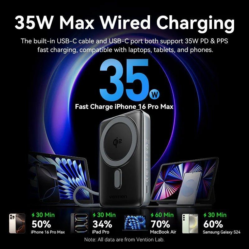 Powerbank 10000mAh Vention FKHH0/ 35W/ Wireless/ Gris/ Incluye Cable USB Tipo-C - Imagen 3