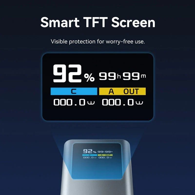 Powerbank 20000mAh Vention FKCH0/ 100W/ Gris/ Incluye Cable USB Tipo-C - Imagen 4