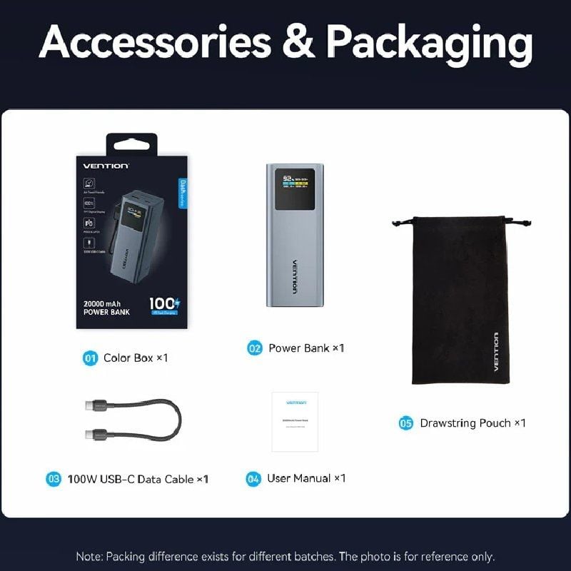 Powerbank 20000mAh Vention FKCH0/ 100W/ Gris/ Incluye Cable USB Tipo-C - Imagen 5