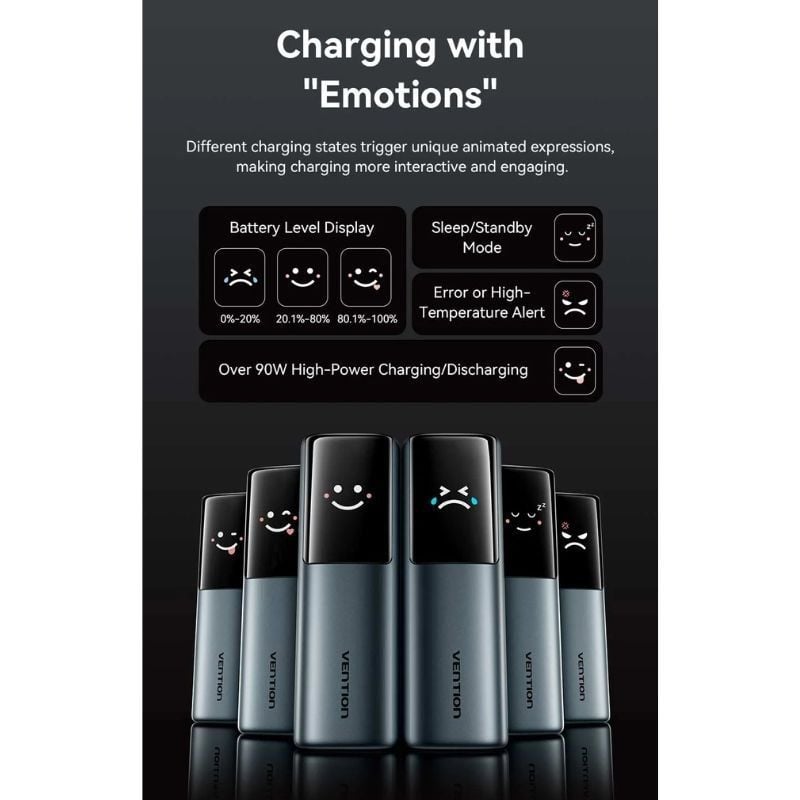 Powerbank 20000mAh Vention FKFH0/ 165W/ Gris/ Incluye Cable USB Tipo-C - Imagen 2