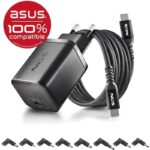 Cargador GaN de Portátil NGS BUD65W-AS para Asus/ 1xUSB Tipo-C/ 65W/ Automático/ 8 Conectores/ Voltaje 5-20V 8435430628234 BUD65W-AS NGS-CAR BUD65W-AS
