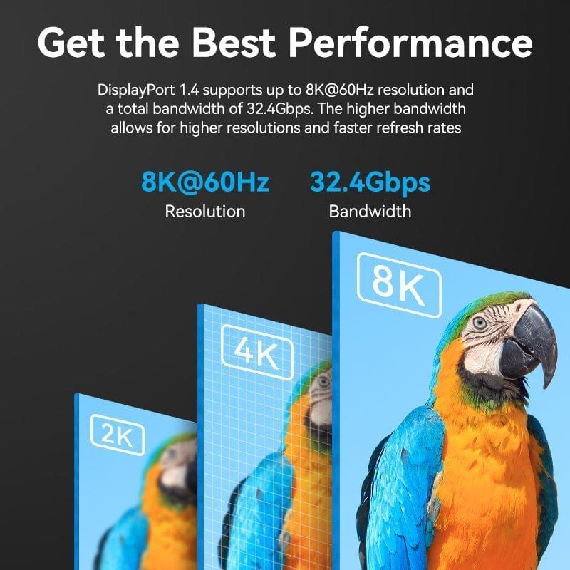 Cable Mini DisplayPort 1.4 8K Vention HCFLG/ DisplayPort Macho - Mini DisplayPort Macho/ 1.5m/ Negro y Azul - Imagen 2