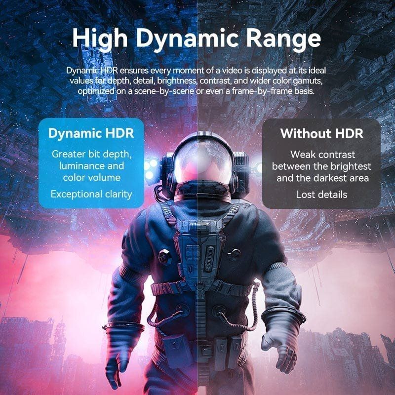 Cable Mini DisplayPort 1.4 8K Vention HCFLG/ DisplayPort Macho - Mini DisplayPort Macho/ 1.5m/ Negro y Azul - Imagen 3